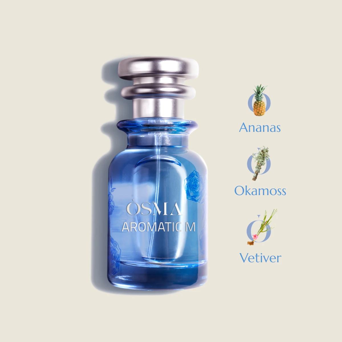 AROMATIC (M)